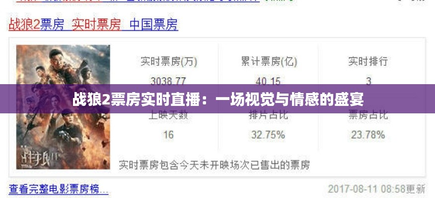 战狼2票房实时直播:一场视觉与情感的盛宴