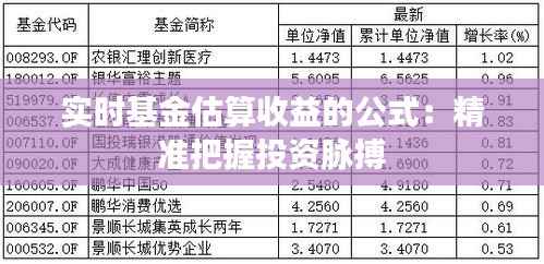 实时基金估算收益的公式:精准把握投资脉搏
