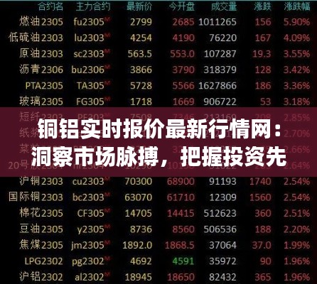铜铝实时报价最新行情网:洞察市场脉搏,把握投资先机