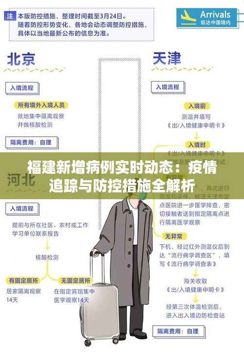 指手画脚 第5页