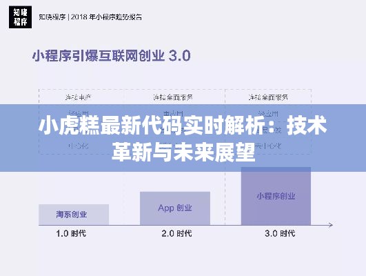 小虎糕最新代码实时解析:技术革新与未来展望