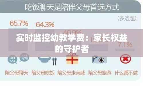 实时监控幼教学费：家长权益的守护者