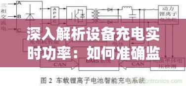 深入解析设备充电实时功率:如何准确监控与优化
