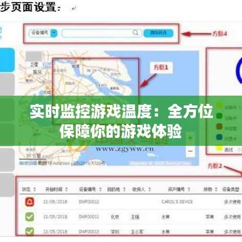 实时监控游戏温度:全方位保障你的游戏体验