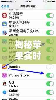 揭秘苹果实时显示技术背后的流量消耗：如何平衡性能与节能