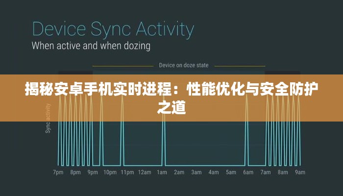 揭秘安卓手机实时进程:性能优化与安全防护之道