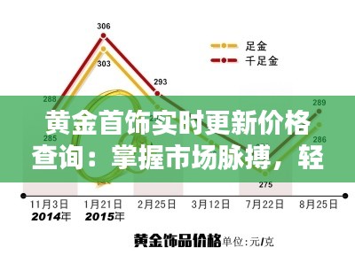 黄金首饰实时更新价格查询：掌握市场脉搏，轻松购好物