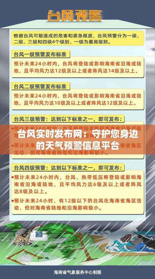 台风实时发布网:守护您身边的天气预警信息平台