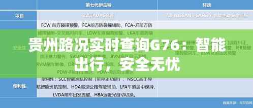 贵州路况实时查询G76：智能出行，安全无忧