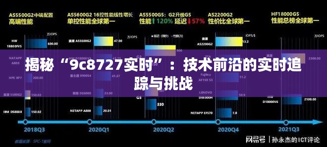 揭秘“9c8727实时”:技术前沿的实时追踪与挑战