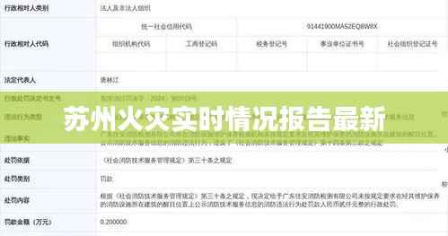 苏州火灾实时情况报告最新