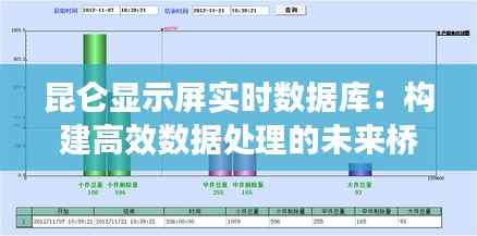 昆仑显示屏实时数据库:构建高效数据处理的未来桥梁