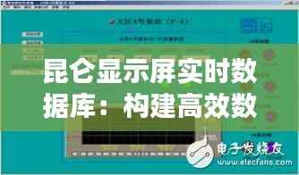 昆仑显示屏实时数据库:构建高效数据处理的未来桥梁