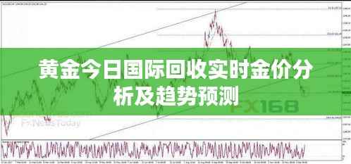 黄金今日国际回收实时金价分析及趋势预测