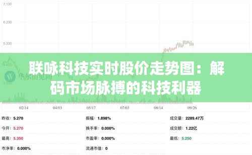 联咏科技实时股价走势图：解码市场脉搏的科技利器