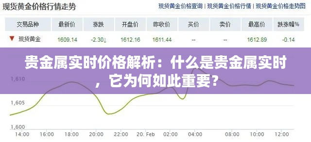 贵金属实时价格解析:什么是贵金属实时,它为何如此重要?