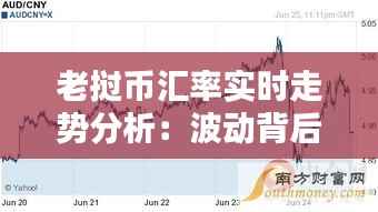 老挝币汇率实时走势分析：波动背后的经济因素