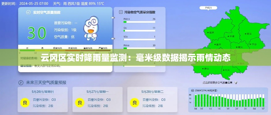云冈区实时降雨量监测:毫米级数据揭示雨情动态