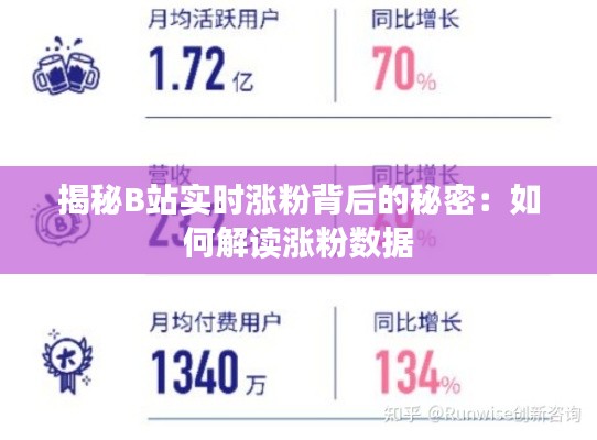 揭秘B站实时涨粉背后的秘密:如何解读涨粉数据