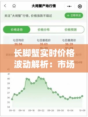 长脚蟹实时价格波动解析:市场动态与消费者影响