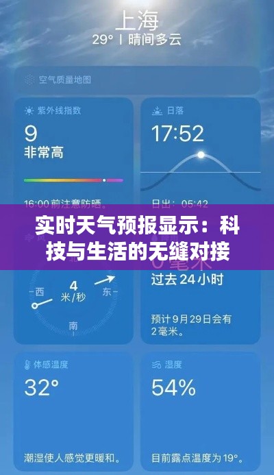 实时天气预报显示:科技与生活的无缝对接