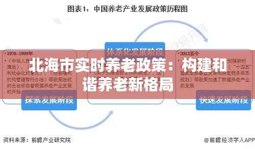 北海市实时养老政策：构建和谐养老新格局
