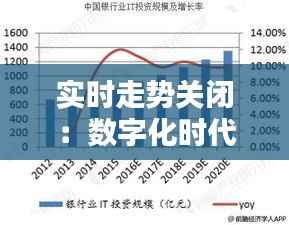实时走势关闭:数字化时代的反思与转型之路