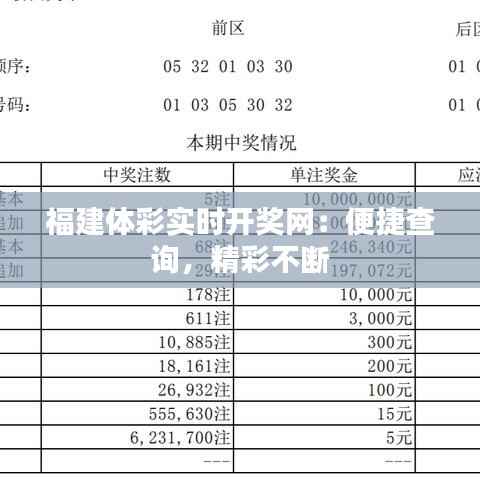 福建体彩实时开奖网：便捷查询，精彩不断