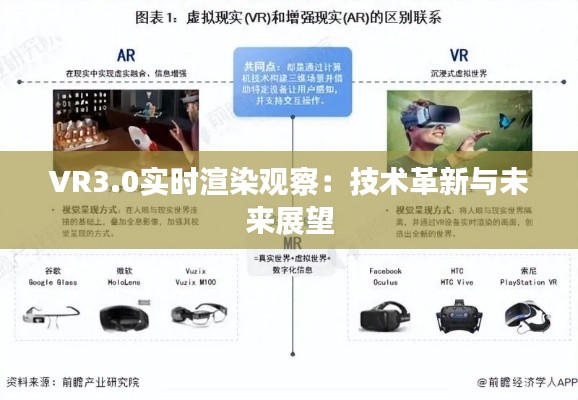 VR3.0实时渲染观察:技术革新与未来展望