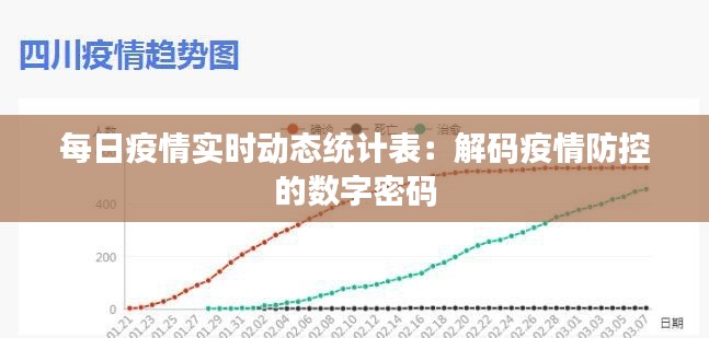 每日疫情实时动态统计表：解码疫情防控的数字密码