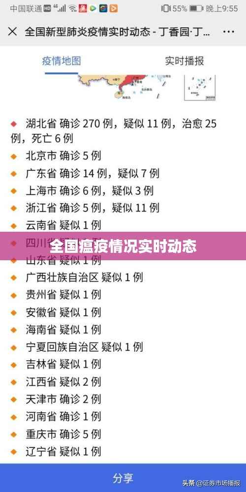 全国瘟疫情况实时动态