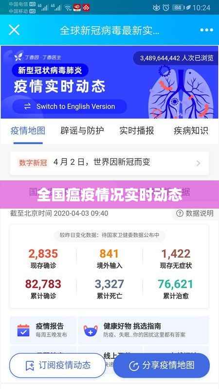 全国瘟疫情况实时动态