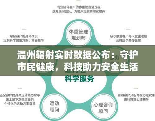 温州辐射实时数据公布：守护市民健康，科技助力安全生活