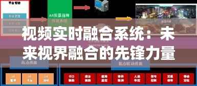 视频实时融合系统:未来视界融合的先锋力量