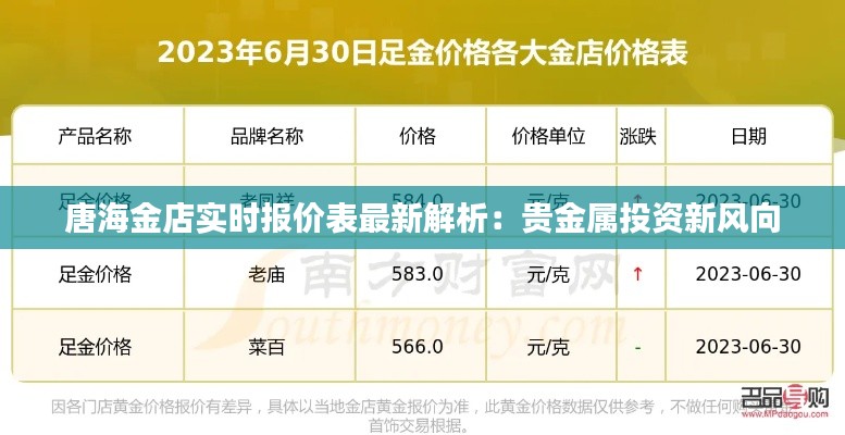 唐海金店实时报价表最新解析：贵金属投资新风向