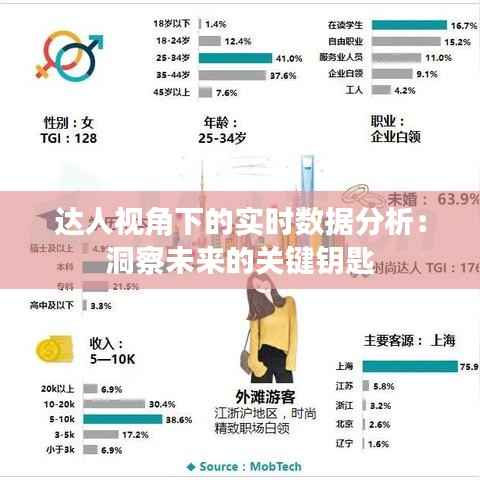 不知所云 第5页