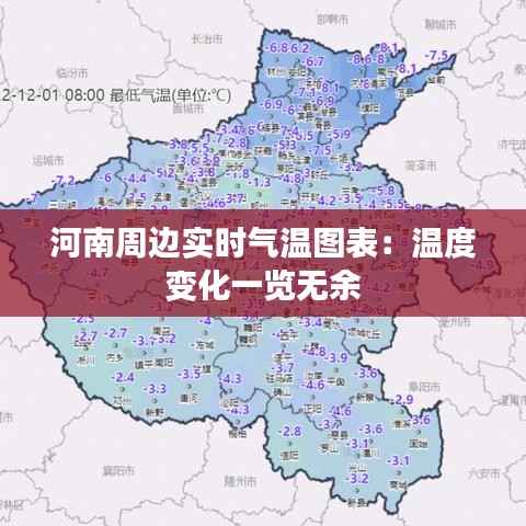 河南周边实时气温图表:温度变化一览无余