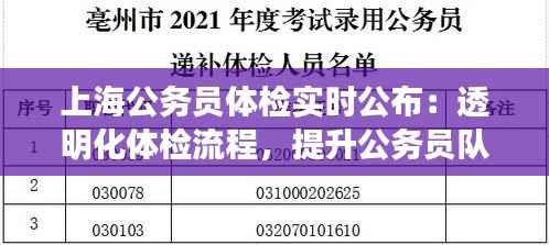 上海公务员体检实时公布：透明化体检流程，提升公务员队伍素质
