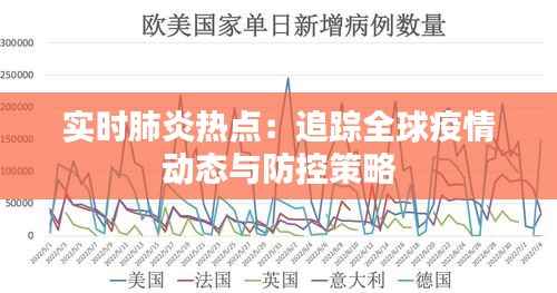 实时肺炎热点：追踪全球疫情动态与防控策略