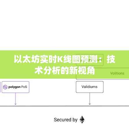 以太坊实时K线图预测：技术分析的新视角