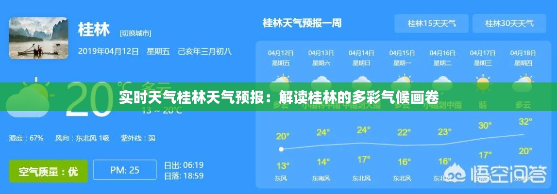 实时天气桂林天气预报:解读桂林的多彩气候画卷