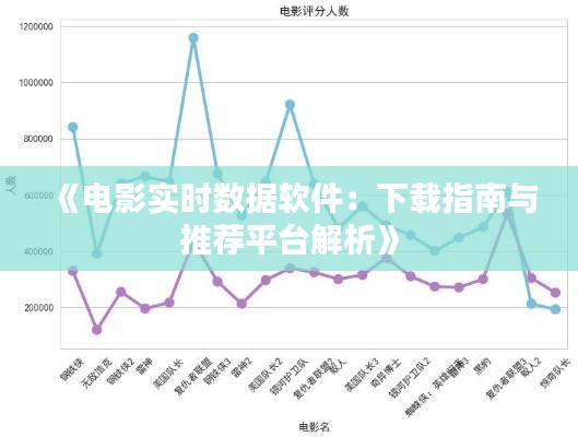 《电影实时数据软件：下载指南与推荐平台解析》