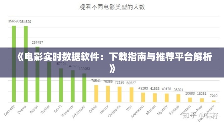 《电影实时数据软件:下载指南与推荐平台解析》