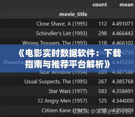 《电影实时数据软件:下载指南与推荐平台解析》