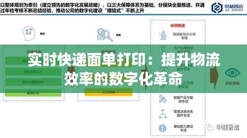 实时快递面单打印:提升物流效率的数字化革命