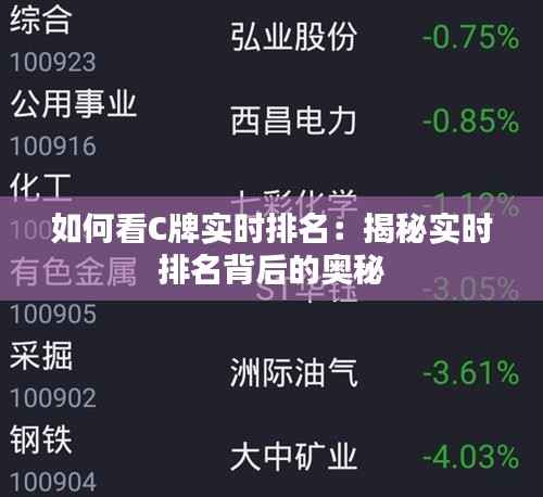 如何看C牌实时排名:揭秘实时排名背后的奥秘