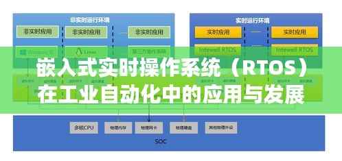 嵌入式实时操作系统(RTOS)在工业自动化中的应用与发展