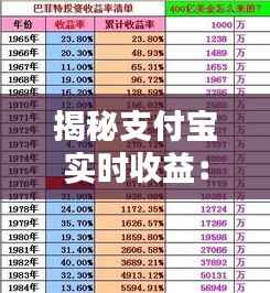 揭秘支付宝实时收益:如何轻松掌握您的投资回报