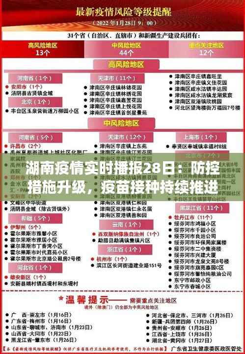 湖南疫情实时播报28日：防控措施升级，疫苗接种持续推进