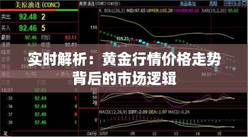 实时解析：黄金行情价格走势背后的市场逻辑